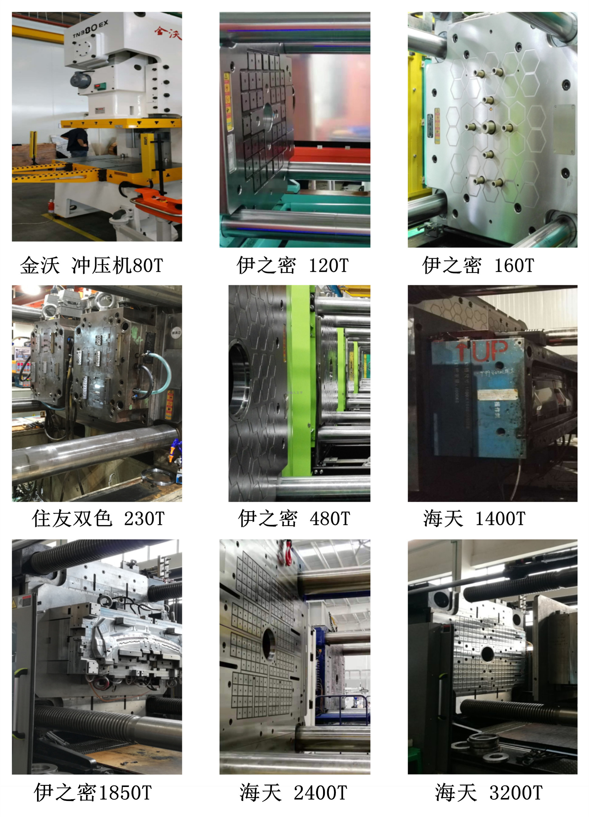 磁力模板,注塑機(jī)快速換模,電永磁快速換模系統(tǒng)