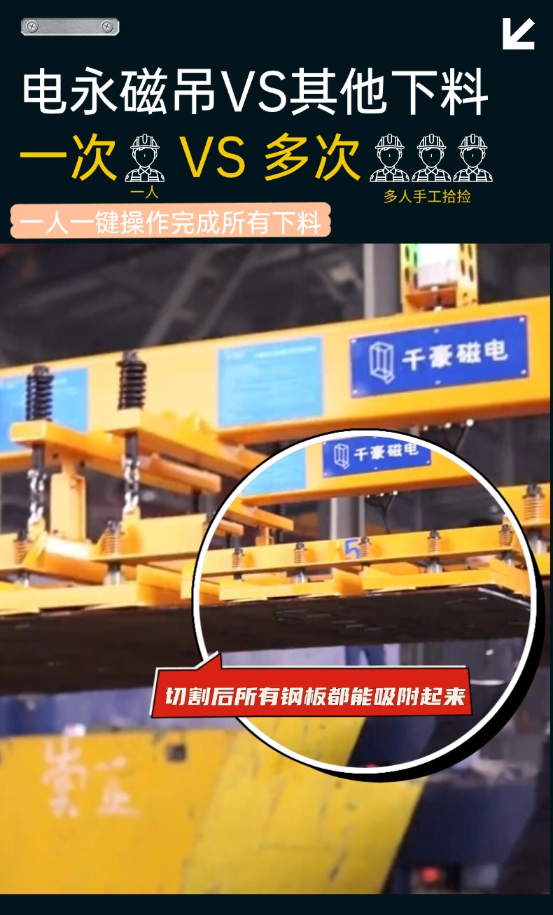 磁力吊具,長(zhǎng)薄鋼板磁力吊具,電永磁上下料,磁力吊具上下料吊裝,吊鋼板,鋼板上下料